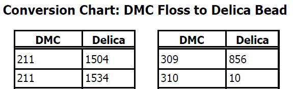 DMC to Delica Chart Example