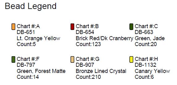 Bead-legend-example