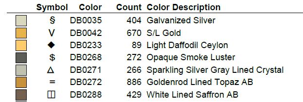 Color-Chart-example-1