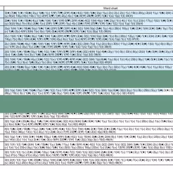 Opaque line guide - 13