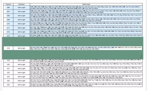 Opaque line guide - 13