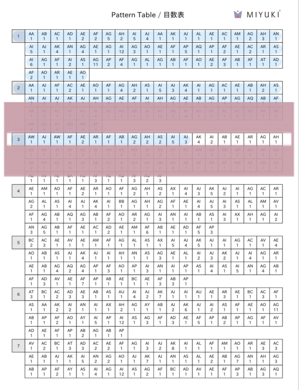 Enlarging line guide