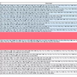 Opaque line guide - 12