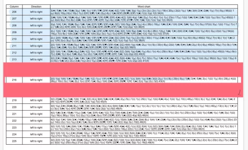 Opaque line guide - 12