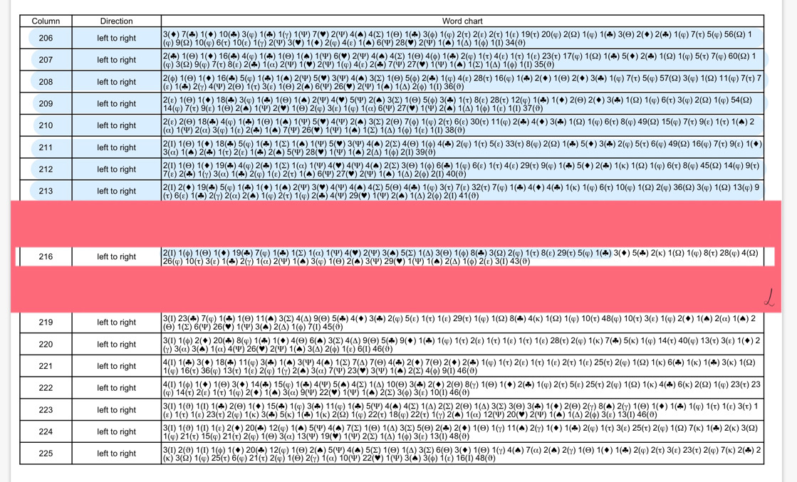 Opaque line guide - 12