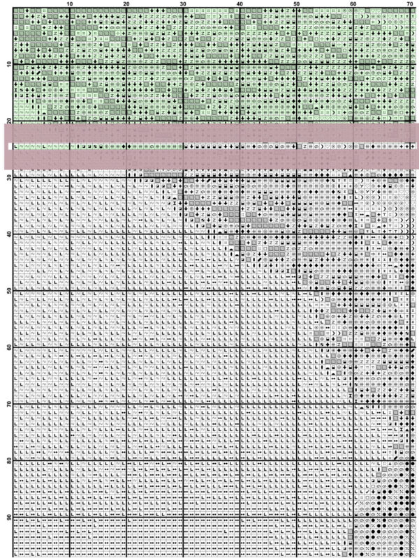 Using the line Guide- Med