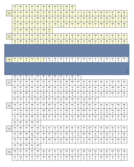 Opaque line guide - 17